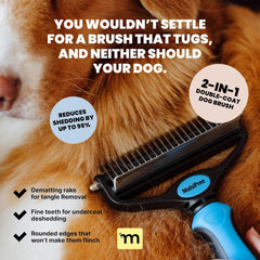 Dog Brush for Shedding - 2 in 1 Undercoat Rake Deshedding Tool for Medium to Large Double-Coated Dog Grooming - Pet Dematting Comb - Pet Deshedder (Blue)