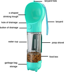 Dog Water Bottle, 4 in 1 Pet Travel Water Cup with Food Box, Shovel,Garbage Bags for Hiking Travel(Turquoise)